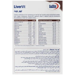 لیور ویت