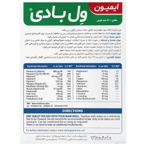 ایمیون ول بادی