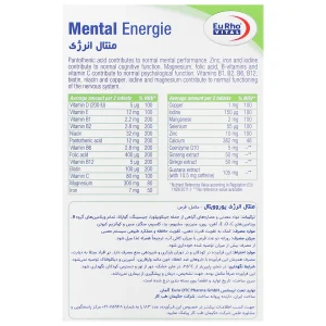 منتال انرژی